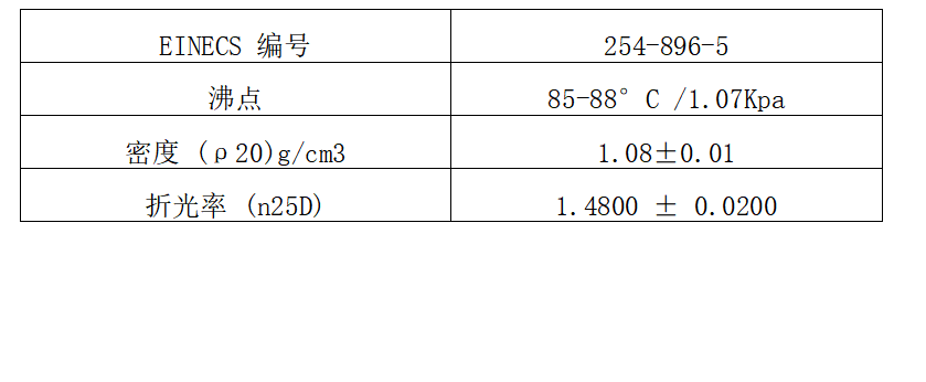 圖片關鍵詞